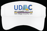 UDAC/Visor/STC27/